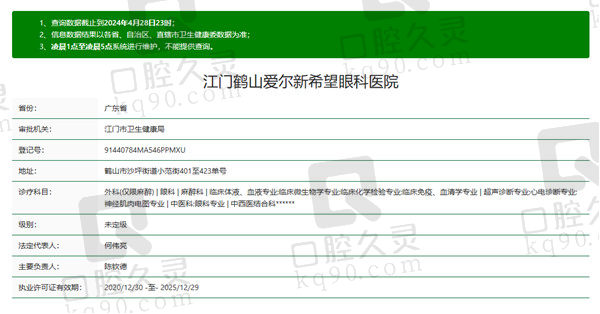 江门鹤山爱尔新希望眼科医院资质