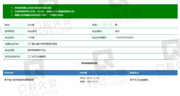 江门鹤山爱尔新希望眼科医院马文贵医生资质