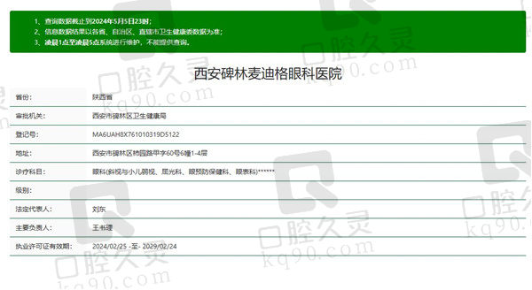 西安麦迪格眼科医院资质