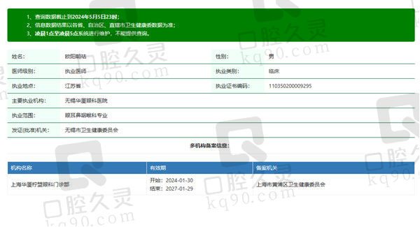 无锡华厦眼科医院欧阳朝祜医生资质