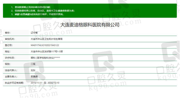 大连麦迪格眼科医院资质