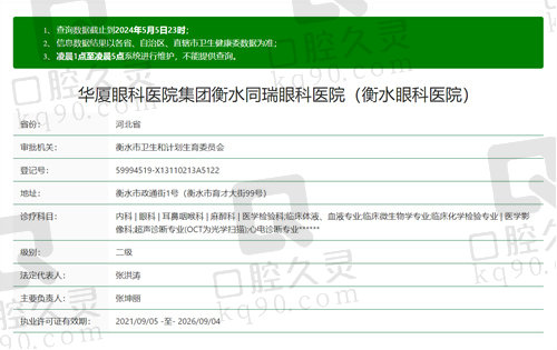 衡水华厦同瑞眼科医院资质