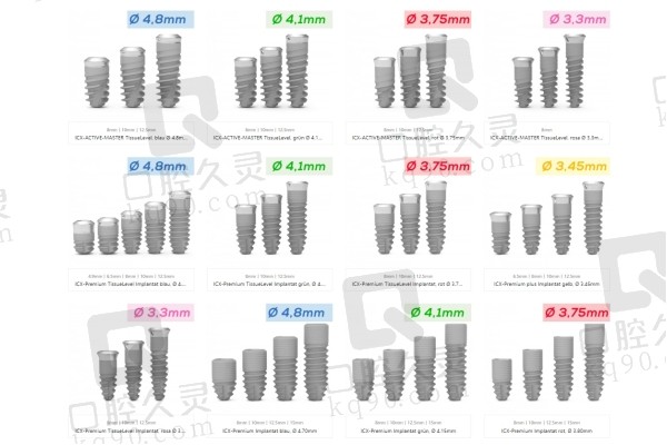 德国icx种植牙型号