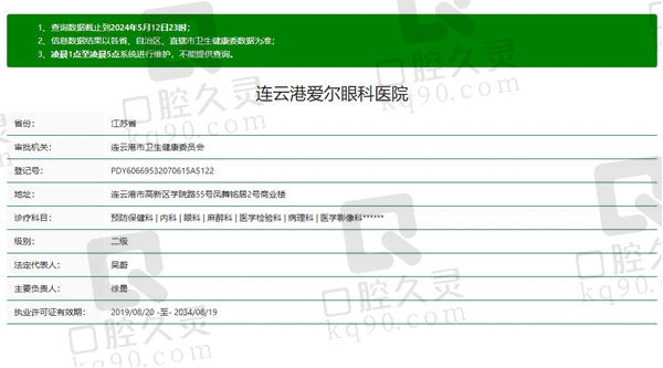连云港爱尔眼科医院资质