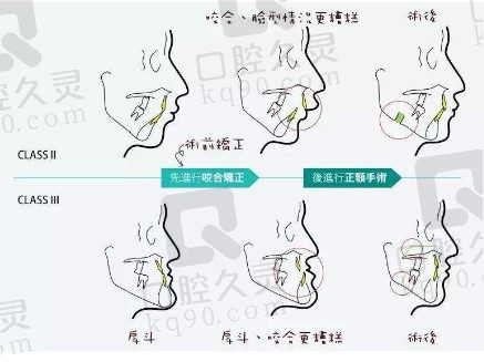 重庆华美医疗美容医院