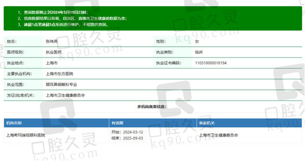 上海希玛瑞视眼科医院张伟英医生资质