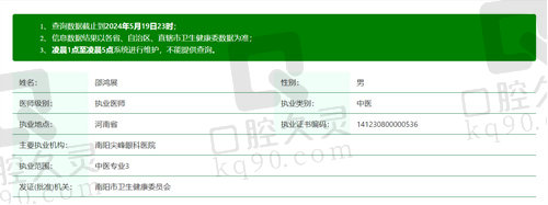 南阳尖峰眼科医院邵鸿展医生资质