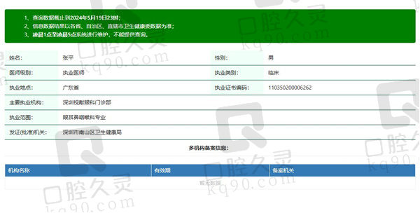 深圳视献眼科门诊部张平医生资质