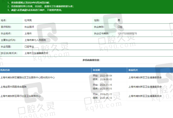 上海金高医院口腔科杜传亮医生资质