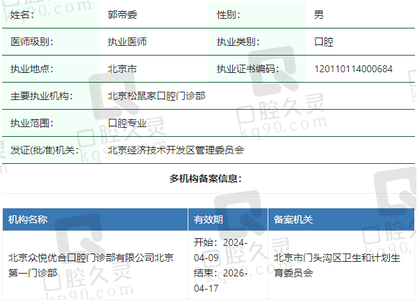 北京松鼠家口腔门诊部郭帝委医生资质正规