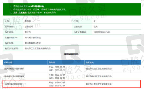 重庆长寿爱尔眼科医院彭艳丽医生怎么样