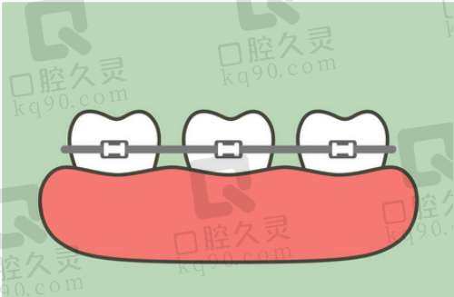 镇江东方口腔/雅尔美口腔