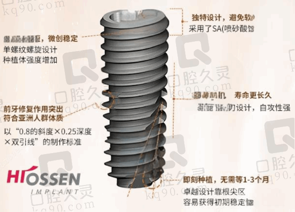 美国皓圣种植牙质量