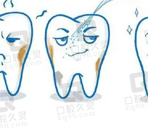 沈阳德立联合口腔医院好不好