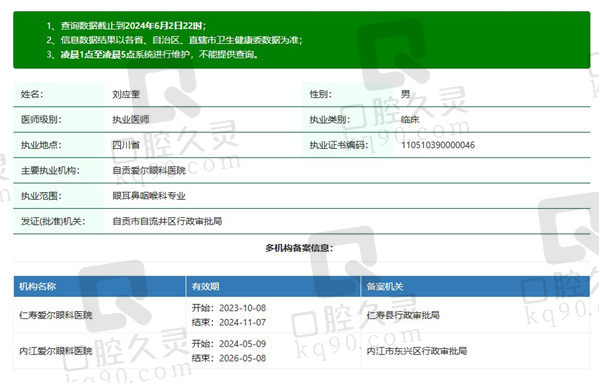 自贡爱尔眼科医院刘应奎医生资质