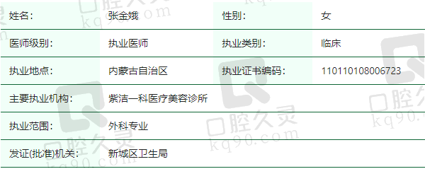 紫洁一科医疗美容诊所张金娥医生资质正规
