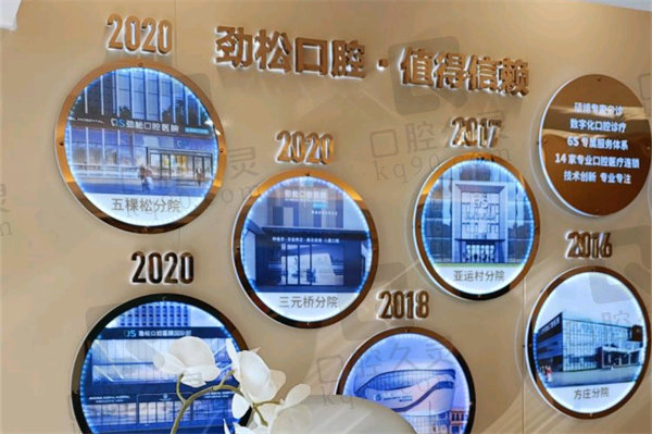 北京劲松口腔医院牙冠价格