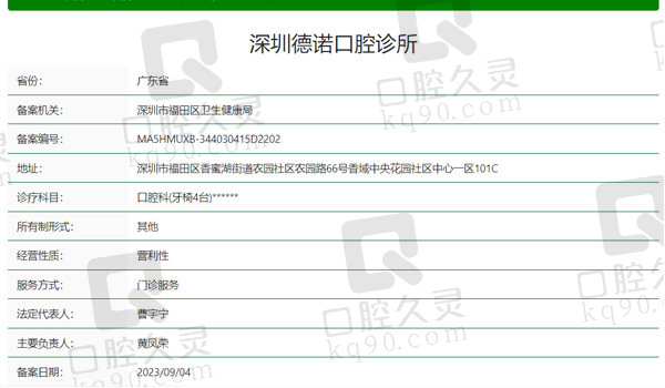 深圳德诺口腔诊所资质表