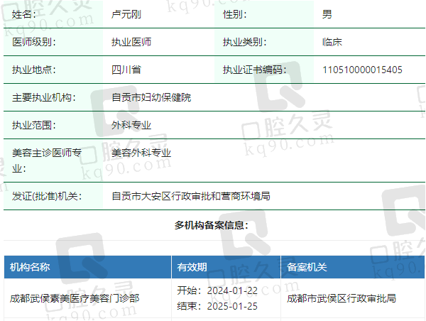 成都武侯素美医疗美容门诊部卢元刚医生资质正规