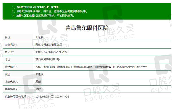 青岛鲁东眼科医院正规吗