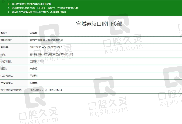 宣城宛陵口腔门诊部正规吗