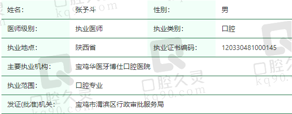 宝鸡华医牙博仕口腔医院张予斗医生资质正规