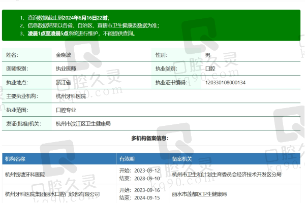 杭牙集团丽水口腔金晓波医生资质