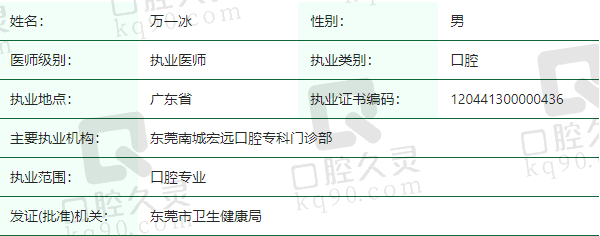 东莞南城宏远口腔门诊部万一冰医生资质正规