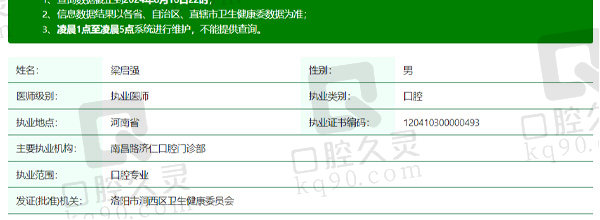 洛阳济仁口腔门诊部梁启强医生资质信息