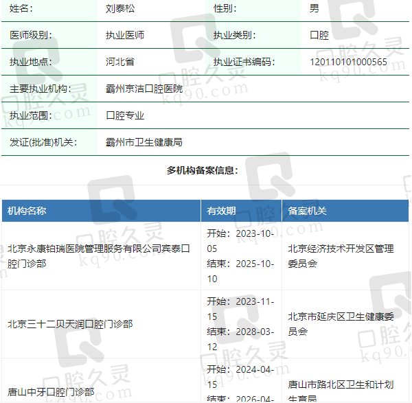 霸州京洁口腔医院刘泰松医生资质正规：