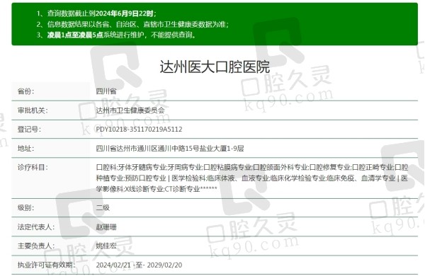 达州醫大口腔医院是几级医院