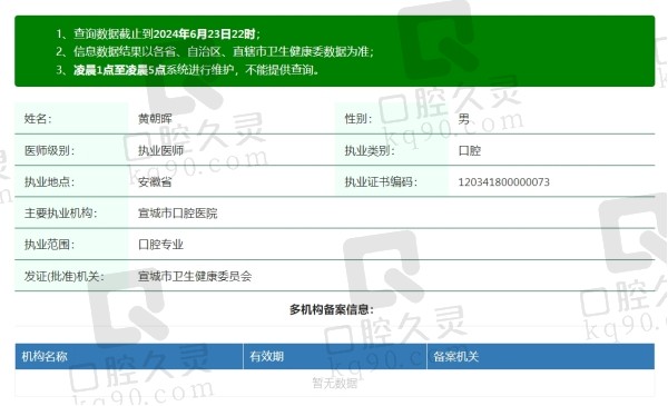 宣城市 口腔医院黄朝晖院长简介