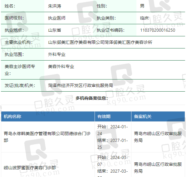 山东御美汇医疗美容诊所朱洪涛医生资质正规
