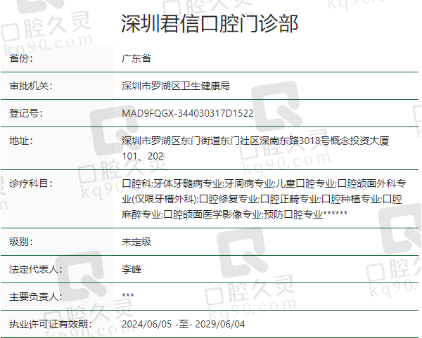 深圳君信口腔门诊部正规吗？
