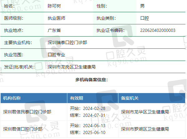 深圳君信口腔门诊部陈可树医生资质正规