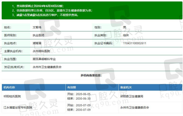 永州眼科医院文智伟资质