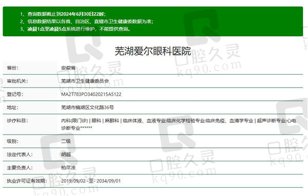 芜湖爱尔眼科医院是正规医院吗