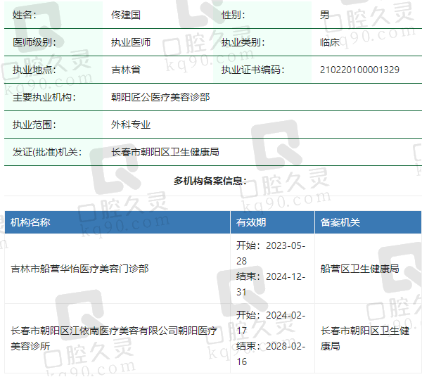 长春绽放江依南医疗美容诊所佟建国医生资质正规