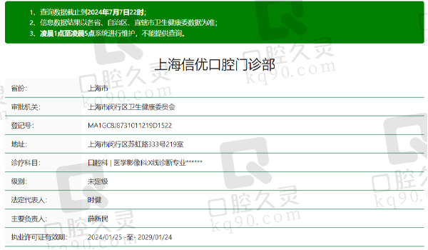 上海福斯曼(信优口腔门诊部)资质表