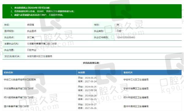 温州泰康拜博口腔门诊部梁启强医生资质信息