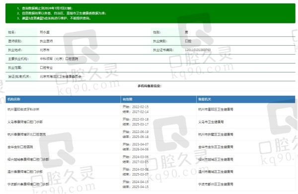 义乌泰康拜博口腔邢永盛院长简介