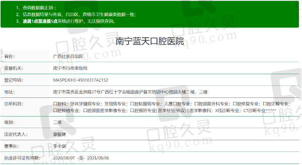 南宁蓝天口腔医院资质