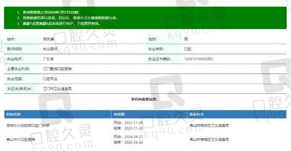 江门暨博口腔医院吴奕搏医生资质信息