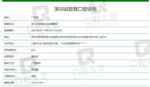 深圳诚致雅口腔诊所资质表