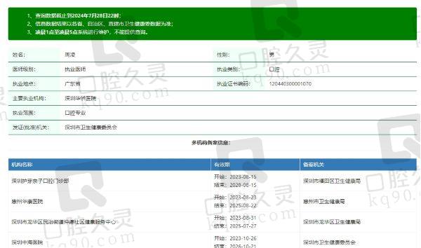 深圳护芽口腔门诊部周凌医生资质信息