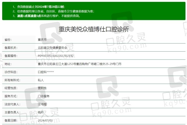 云阳众植博仕口腔诊所怎么样？