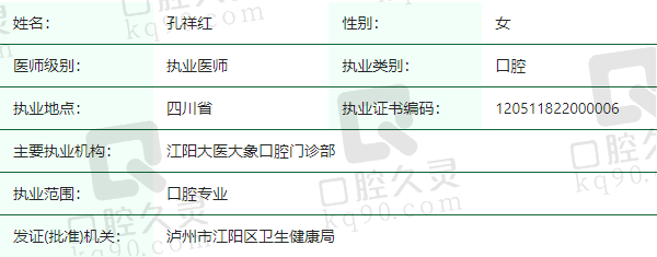 泸州江阳大医 大象口腔门诊部孔祥红医生资质正规