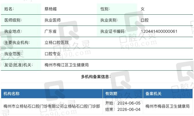 梅州立杨口腔医院蔡杨媚医生执业信息
