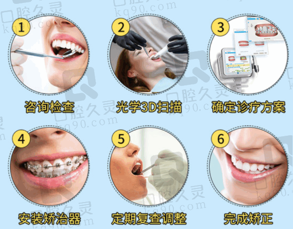 抚州南大口腔牙齿矫正怎么样