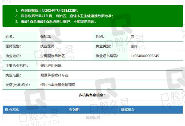 银川进川眼科医院张旭斌医生资质